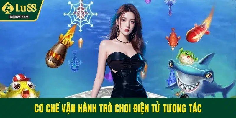 Cơ chế vận hành trò chơi điện tử tương tác